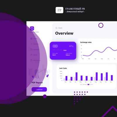 Разработка рекламной стратегии